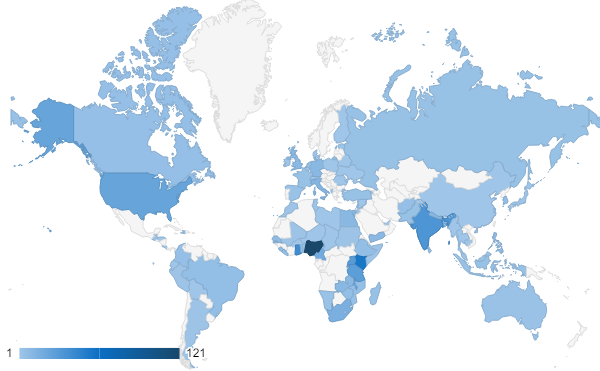 Histogram of applications by country