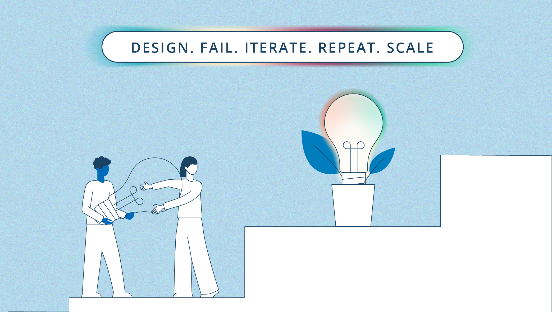 Lessons learned from WFP’s innovation projects 3