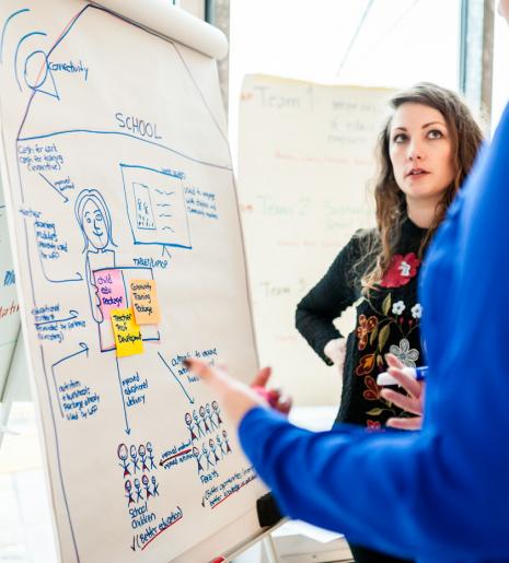 Bootcamp_brainstorming